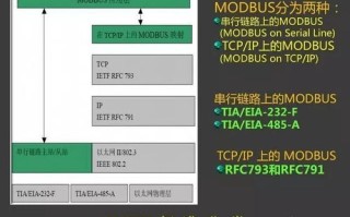 Mobus手机广告联盟账户结算详解，流程、方式及注意事项