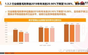 K41广告联盟，打造高效广告投放，引领数字营销新趋势