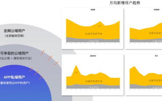 弹窗联盟，重塑互联网用户体验的变革力量