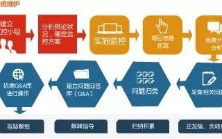 日付广告联盟最大的广告联盟有哪些