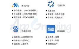 CPA67交友广告联盟，深度剖析其诚信度与真实性