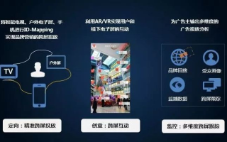 友亿广告营销，打造品牌新生态，引领数字时代营销新风尚