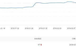 百度联盟广告代码能跨域名投放吗？详解与策略探讨