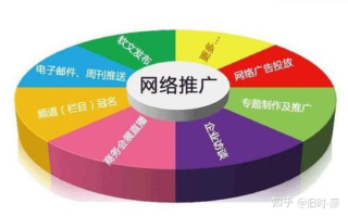 什么广告联盟比较靠谱，深度解析与推荐