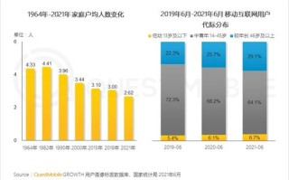 以下哪项属于网络广告的特点