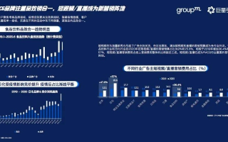 邦君广告联盟，重塑数字营销新生态的领航者