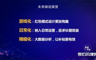 揭秘三倍广告联盟，一场数字营销中的利益博弈与合规挑战