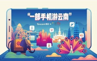 有客旅游广告联盟，打造个性化旅游体验，引领智慧旅游新风尚