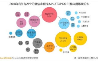 CPA96交友联盟，打造多元化社交平台，拓宽人际网络新维度