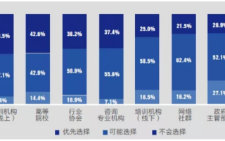 揭秘X档案CPA联盟，会计行业的隐秘力量与未来趋势