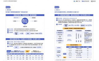 深度剖析广告联盟评测网，如何精准选择高效广告平台