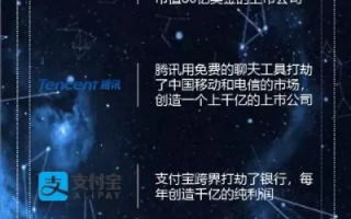 信盟无线营销联盟，重塑未来商业版图的无界力量