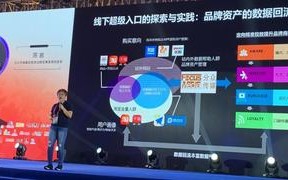 6倍广告联盟，解锁数字营销新纪元，引领企业高效增长