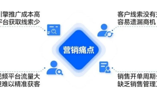 百错广告联盟，探索数字营销中的挑战与机遇