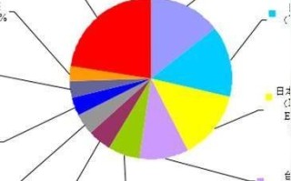 中金在线财经联盟，重塑金融生态，引领数字时代投资新风尚