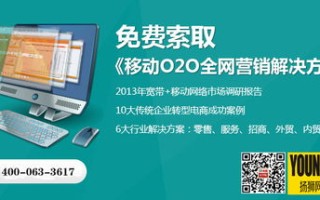 现在最好的网络广告软件，探索高效营销工具