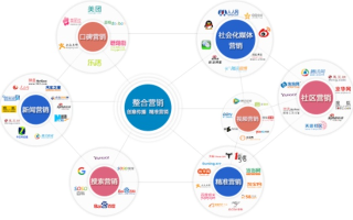天使广告联盟，重塑数字营销新生态的创意引擎