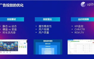 做广告联盟，是否可以绕过自建网站的步骤？