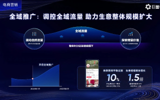 E网弹窗广告联盟，重塑数字营销新生态的先锋力量