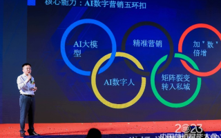瑞奇广告联盟，重塑数字营销新生态的先锋力量