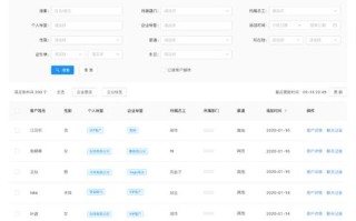 0013广告联盟，精准营销，助力企业高效触达目标用户