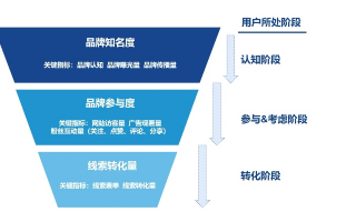 广告联盟导航，解锁高效广告投放的秘诀