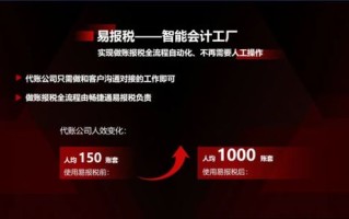 9ioo灵动视像CPS，重塑未来影像的创意科技