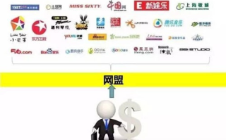 如何为子域名加入百度联盟，全面指南
