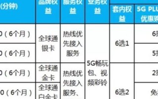 198流量联盟，打造高效网络营销的秘诀