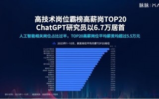 A3联盟，重塑未来商业版图的力量
