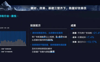 恰哈广告联盟，重塑数字营销新生态的先锋力量
