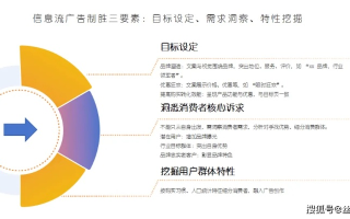 网络广告文案的特征与创作策略