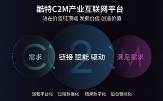 有米科技，创新引领未来，智能驱动发展