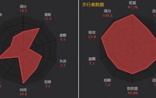 深度剖析广告联盟评测网，揭秘高效广告合作的秘密武器