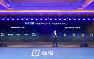 洪远联盟，重塑商业版图，引领未来创新