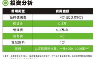 广告联盟评测网，揭秘行业真相，助你精准投放