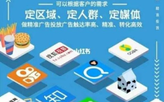 998广告联盟，打造高效广告投放，助力企业营销升级