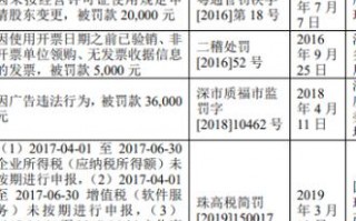 宜搜广告联盟，打造高效广告投放，助力企业精准营销