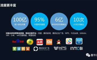 富媒体广告，精准投放与高效转化的新纪元