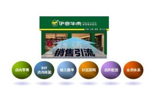 特购联盟，重塑消费新生态，引领智能购物新时代