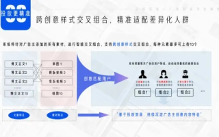 欣欣广告联盟，打造高效广告投放，助力企业精准营销