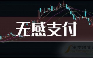 555联盟，重塑行业生态，引领创新潮流