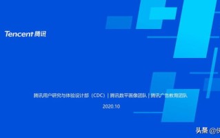 网络广告表现形式与选择策略，助力企业精准推广