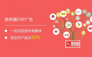 营销易传媒，重塑数字时代营销格局的创新力量