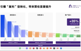 新乐广告联盟，重塑数字营销新生态，引领品牌增长新篇章