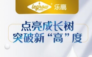 迅盟广告联盟，精准营销，助力企业高效成长