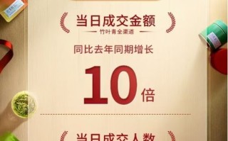 巨梦广告联盟，携手共创数字营销新纪元