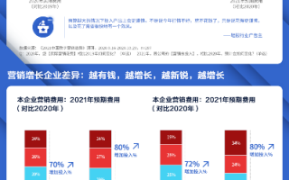 蒙华广告联盟，重塑数字营销新生态，引领企业高效增长
