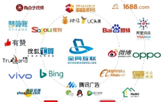 城佳广告联盟，打造高效广告合作，引领数字营销新风尚
