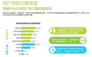 众惠网盟，打造共享经济新生态，引领未来商业新趋势